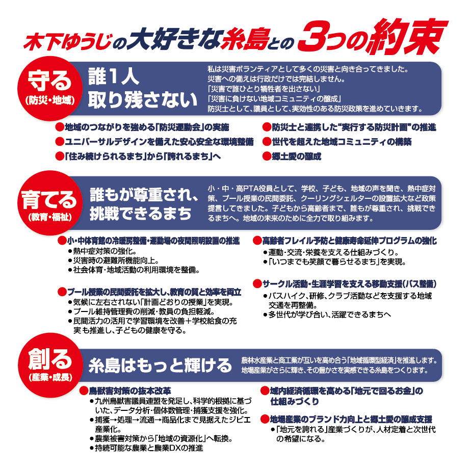 １，郷土愛溢れる糸島人を育む